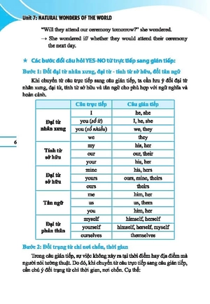 global success - chinh phục ngữ pháp và bài tập tiéng anh lớp 9 - tập 2 (có đáp án) - Ảnh 5