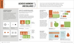 graphic design for everyone: understand the building blocks so you can do it yourself - Ảnh 5