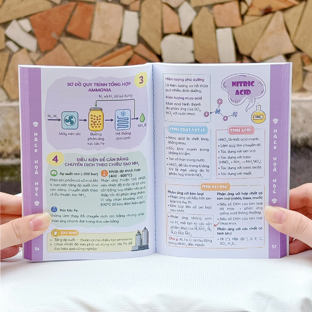 H.A.C.K - Helpful Academic Core Knowledge - Hoá Học - Ảnh 9