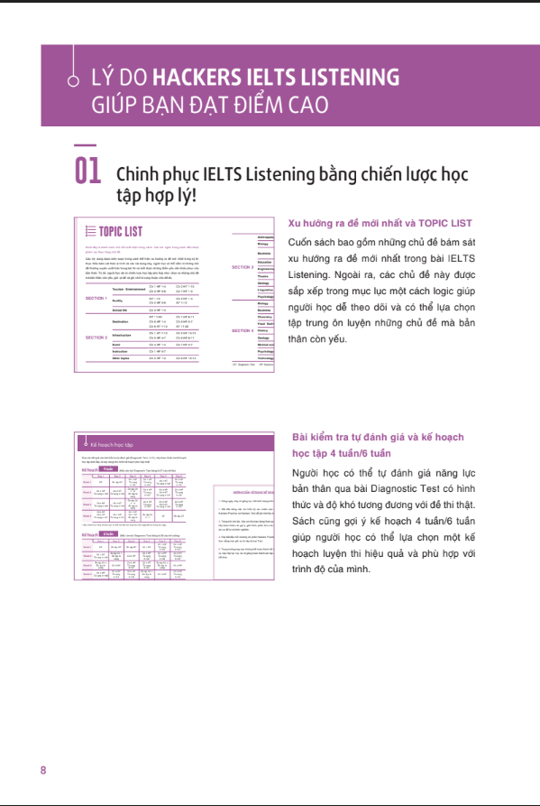 Hackers Ielts: Listening - Ảnh 3