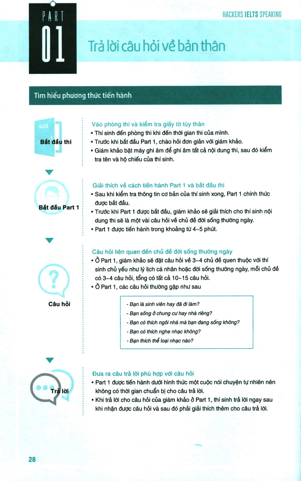 Hackers Ielts: Speaking - Ảnh 5