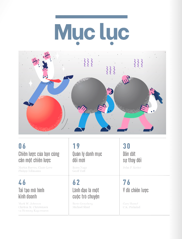 HBR - For CEOS - CEO Và Tầm Nhìn Chiến Lược - Ảnh 3