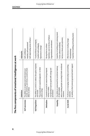 hbr's 10 must reads on leadership - Ảnh 11
