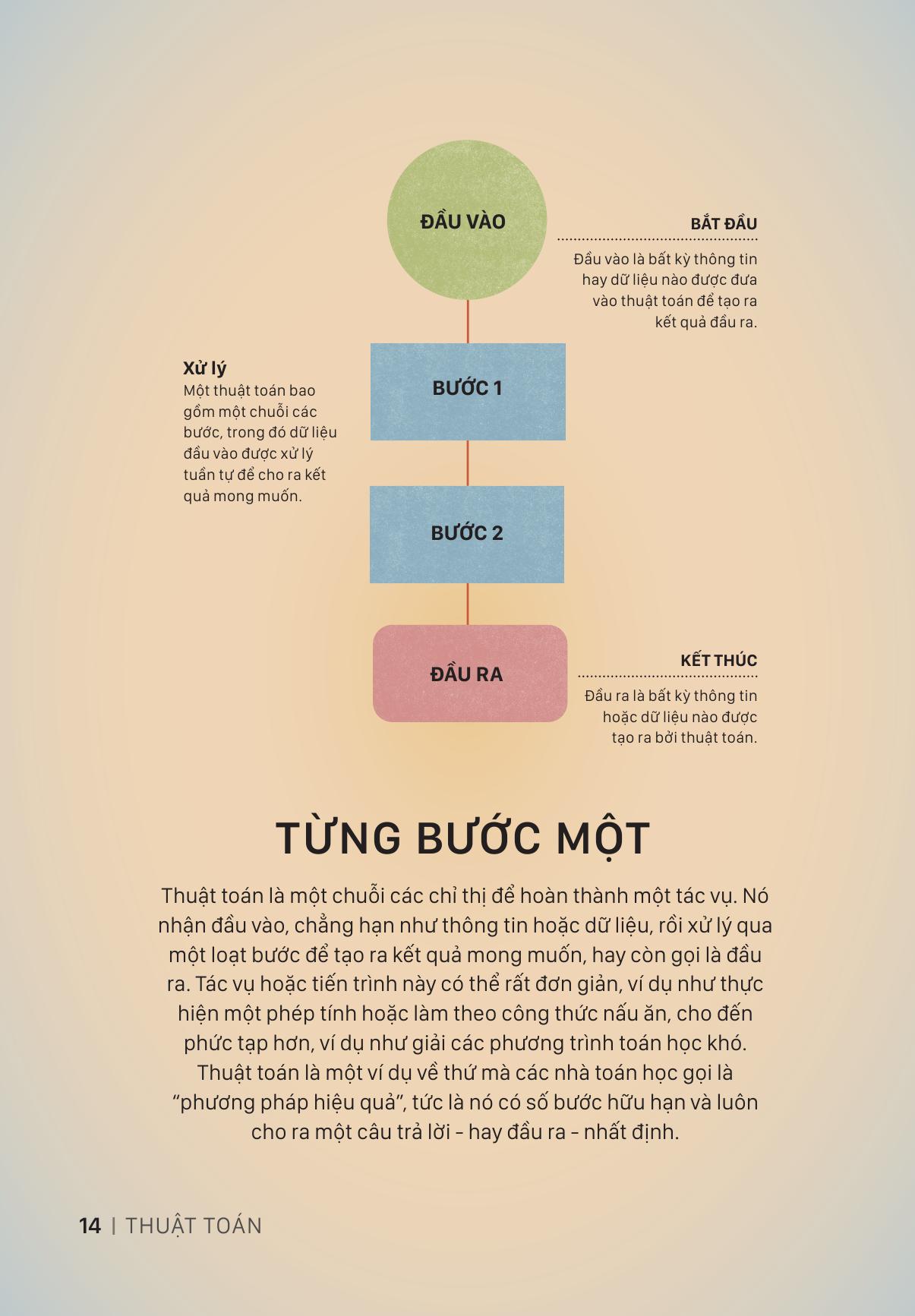 Hiểu Về Trí Tuệ Nhân Tạo AI - Ảnh 14