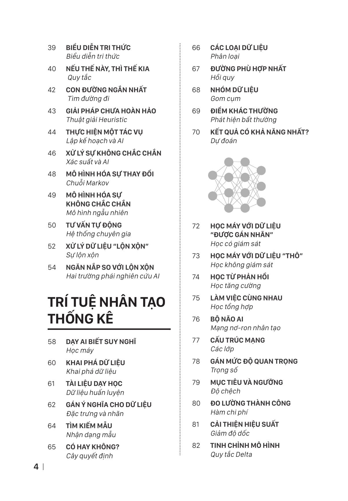 Hiểu Về Trí Tuệ Nhân Tạo AI - Ảnh 4