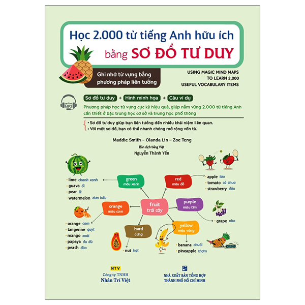 học 2000 từ tiếng anh hữu ích bằng sơ đồ tư duy