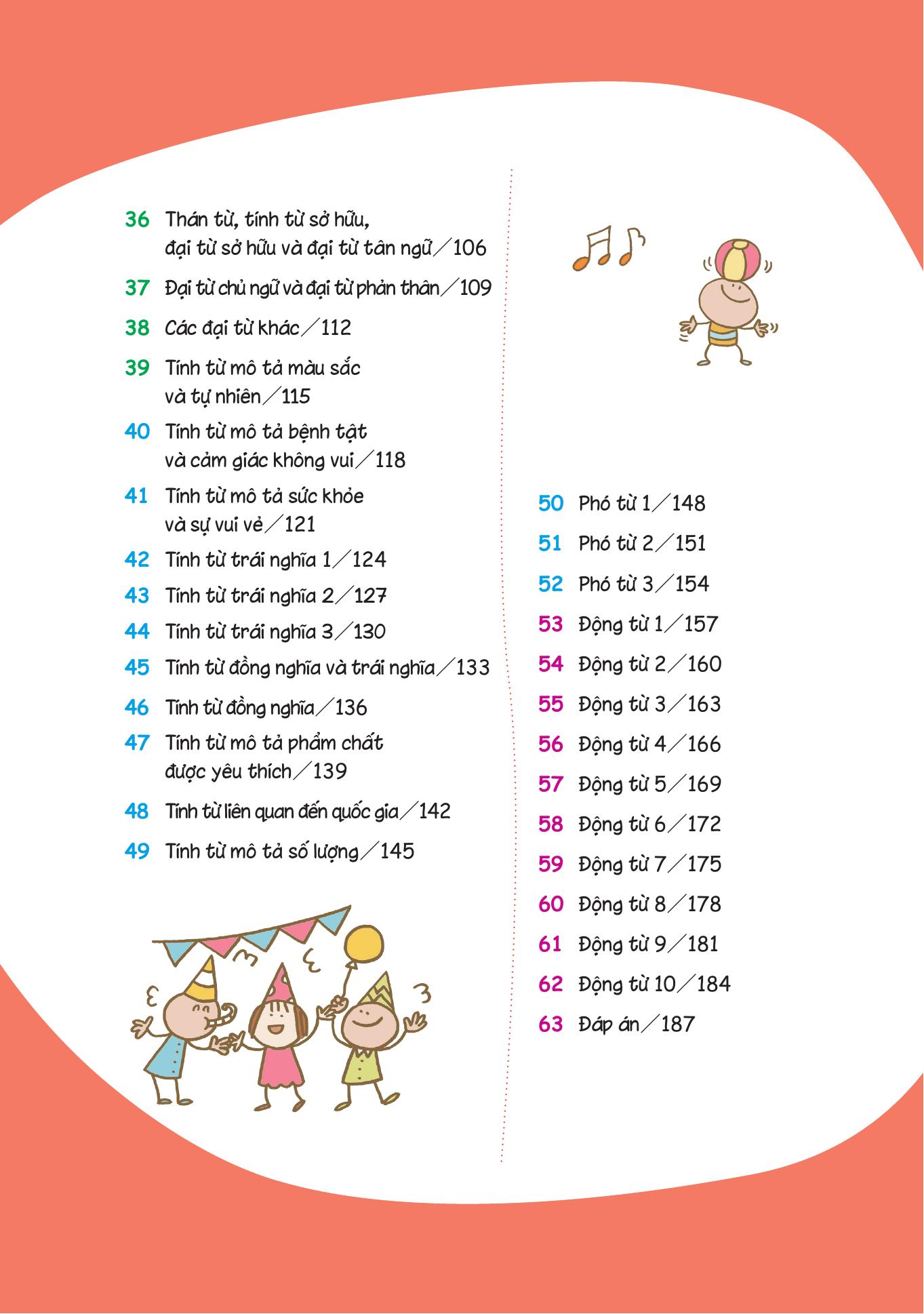 học nhanh 600++ từ vựng tiếng anh bằng sơ đồ tư duy - Ảnh 4