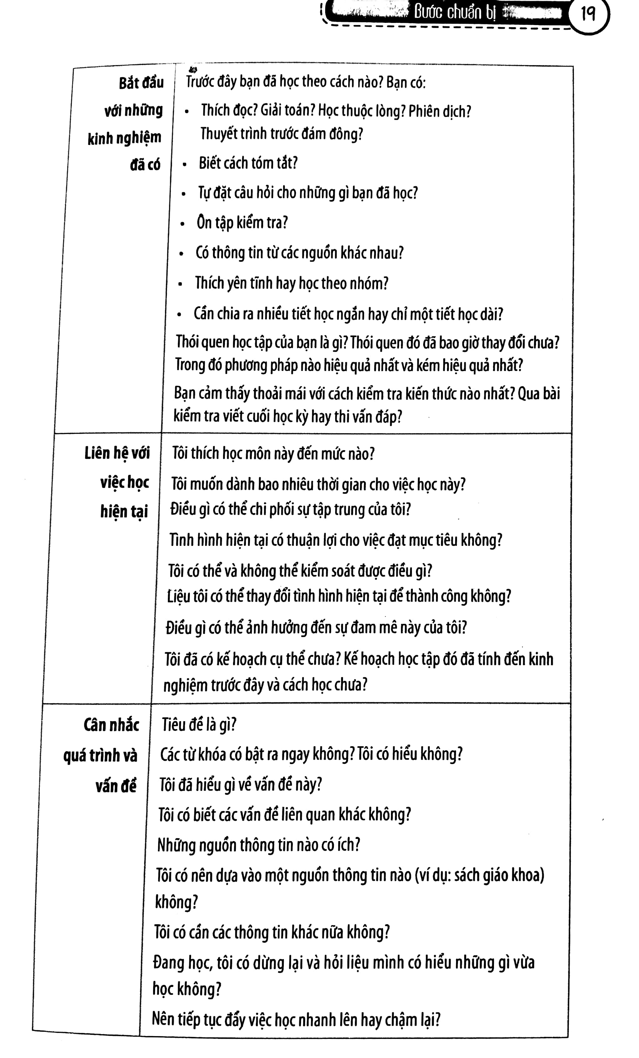 học tập cũng cần chiến lược - Ảnh 4