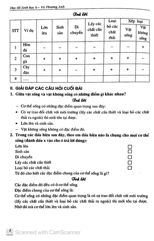 học tốt sinh học 6 (tái bản) - Ảnh 6