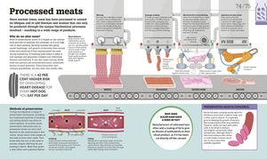 how food works - Ảnh 6