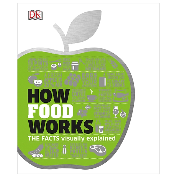 how food works: the facts visually explained (how things work)