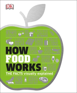 how food works: the facts visually explained (how things work) - Ảnh 2