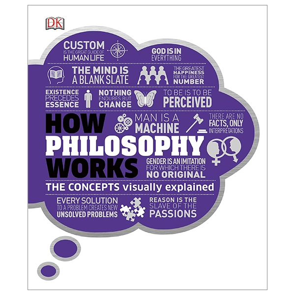 how philosophy works: the concepts visually explained