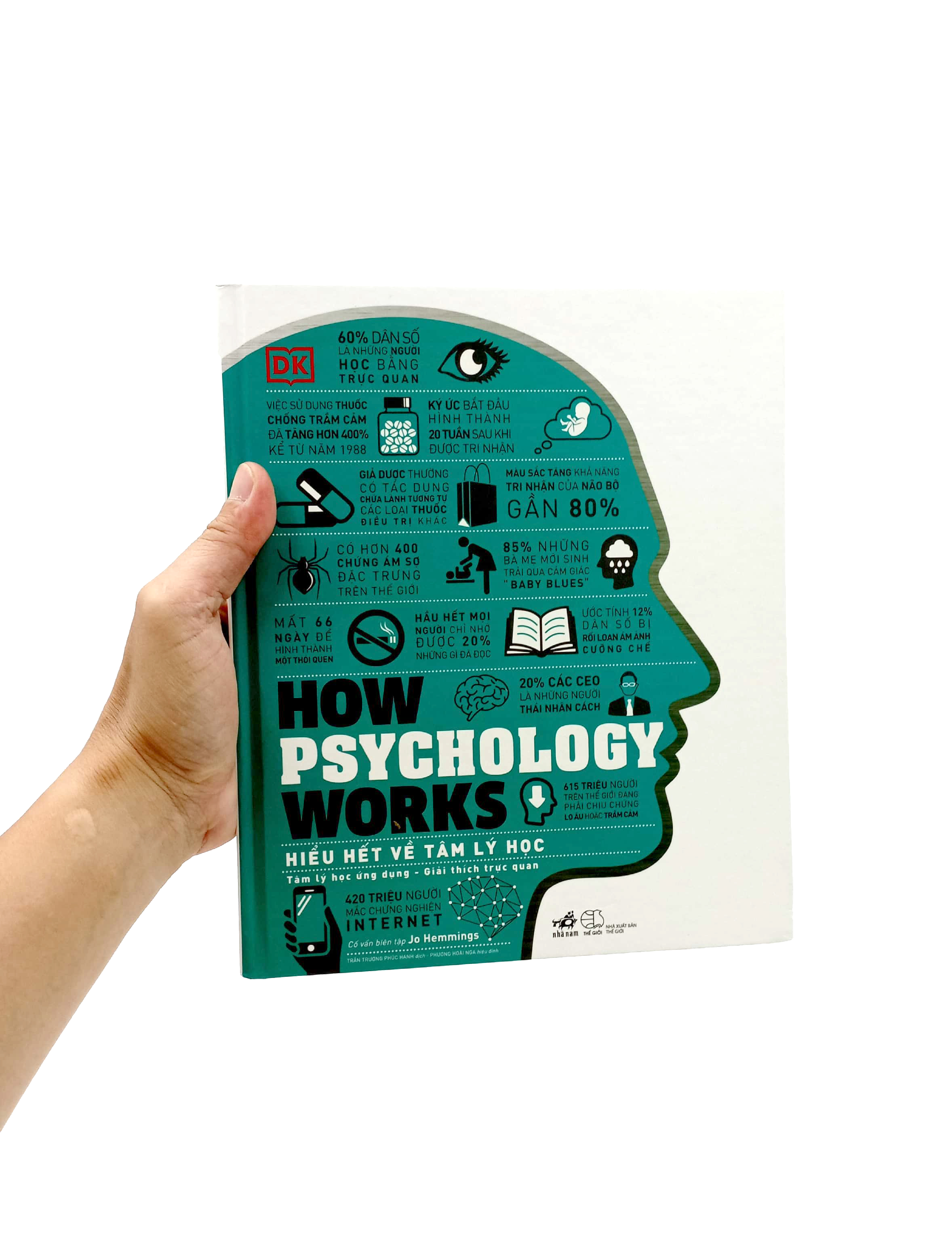 how psychology works - hiểu hết về tâm lý học - Ảnh 7