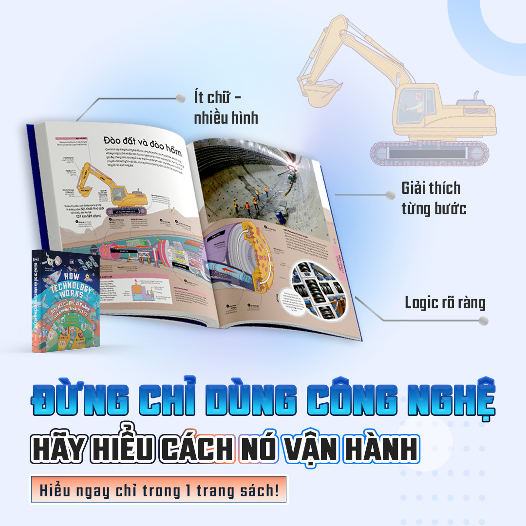 How Technology Works - Giải Mã Cơ Chế Vận Hành Của Những Cỗ Máy Hiện Đại - Bìa Cứng - Ảnh 5