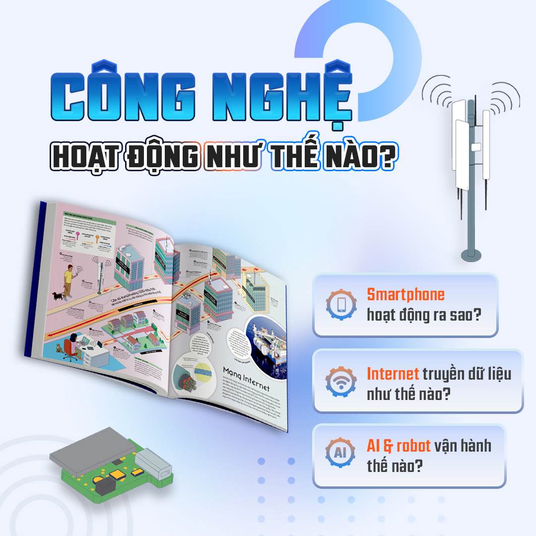 How Technology Works - Giải Mã Cơ Chế Vận Hành Của Những Cỗ Máy Hiện Đại - Bìa Cứng - Ảnh 6