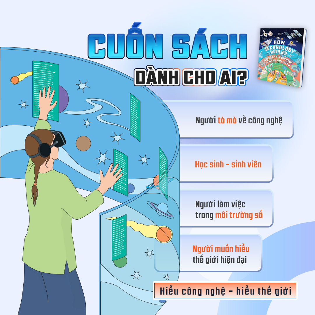 How Technology Works - Giải Mã Cơ Chế Vận Hành Của Những Cỗ Máy Hiện Đại - Bìa Cứng - Ảnh 7