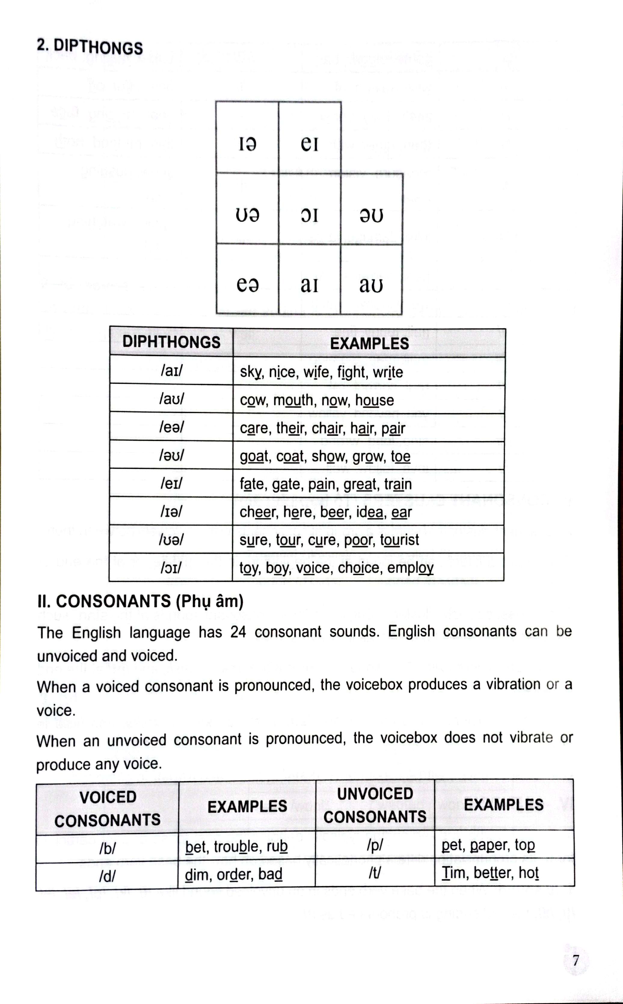 Hướng Dẫn Ôn Thi Vào Lớp 10 - Môn Tiếng Anh (Theo Định Hướng Phát Triển Năng Lực) - Kèm Thẻ Học Cùng AI - Ảnh 10