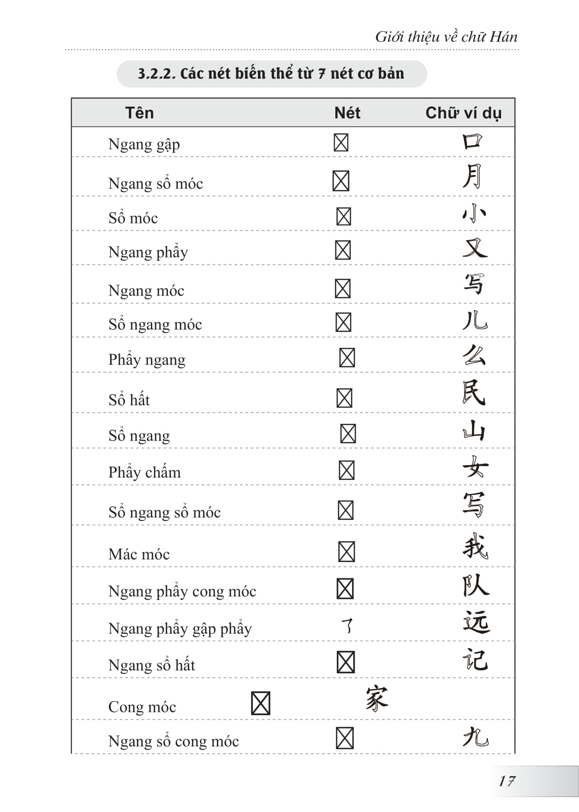 hướng dẫn tập viết chữ hán (tái bản 2024) - Ảnh 15
