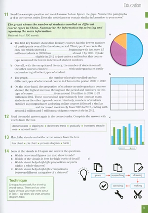 improve your skills: writing for ielts 6.0-7.5 student's book with key & mpo pack - Ảnh 9
