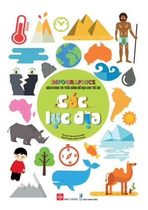 infographics - bách khoa tri thức bằng đồ họa cho trẻ em - các lục địa - Ảnh 2