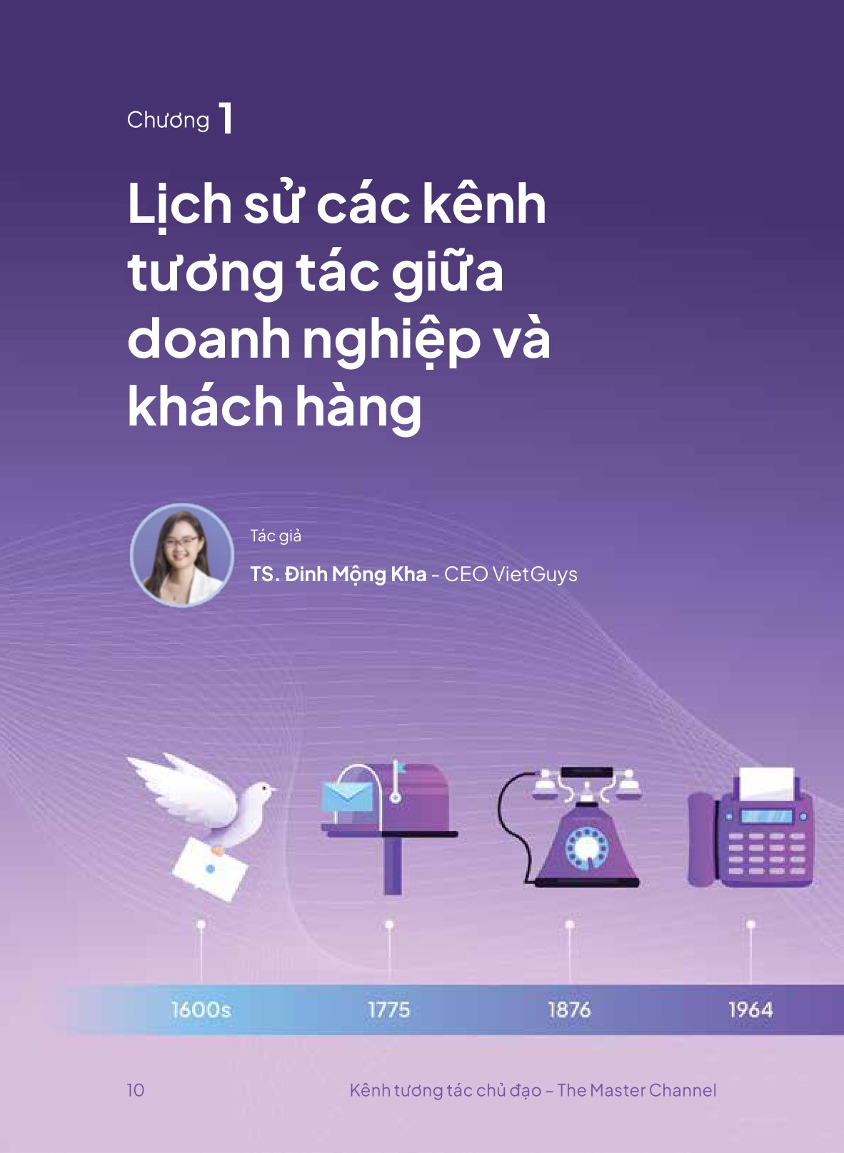 kênh tương tác chủ đạo - the master channel - Ảnh 5