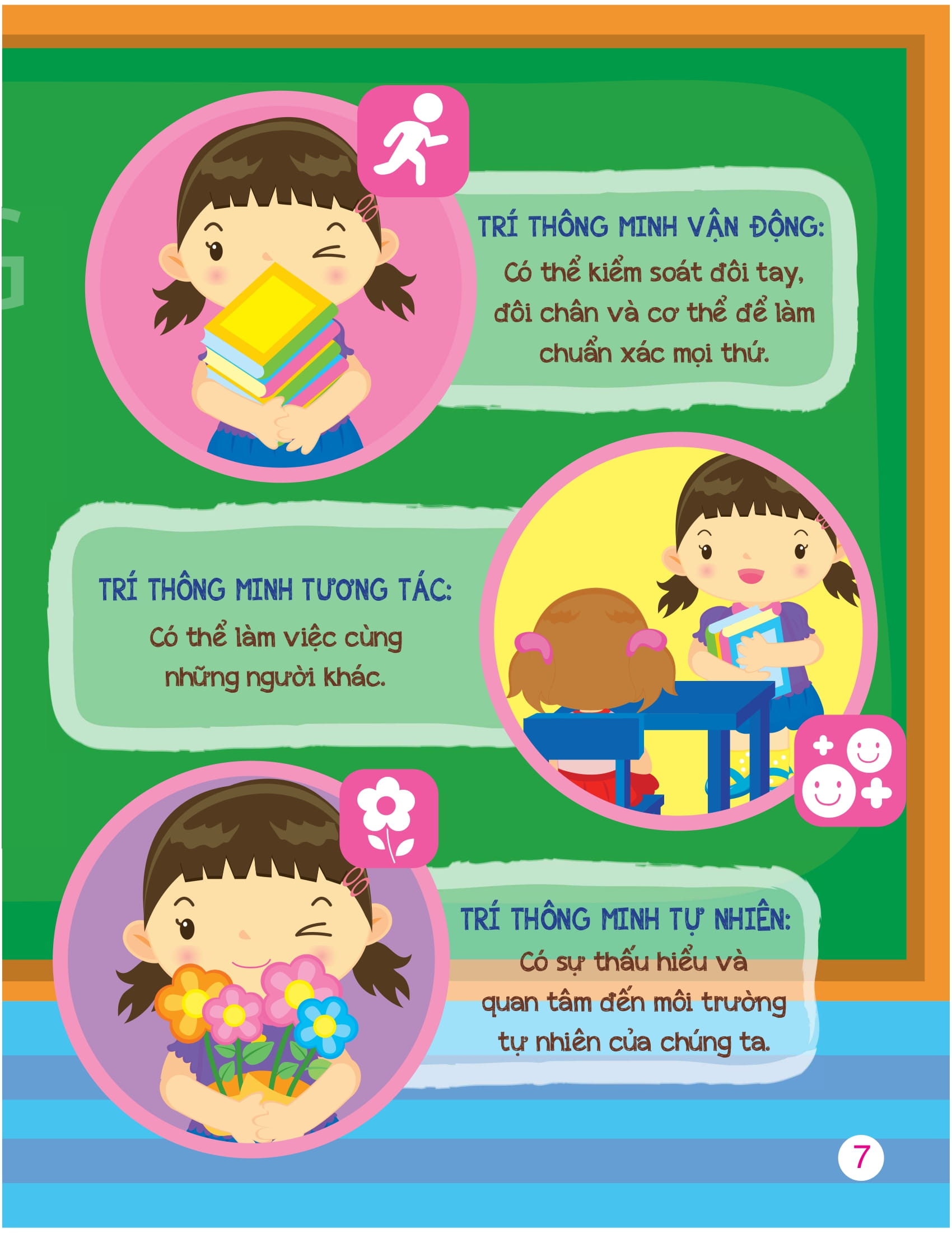khi lớn lên, tớ muốn trở thành... - giáo viên và hướng dẫn viên du lịch - Ảnh 8