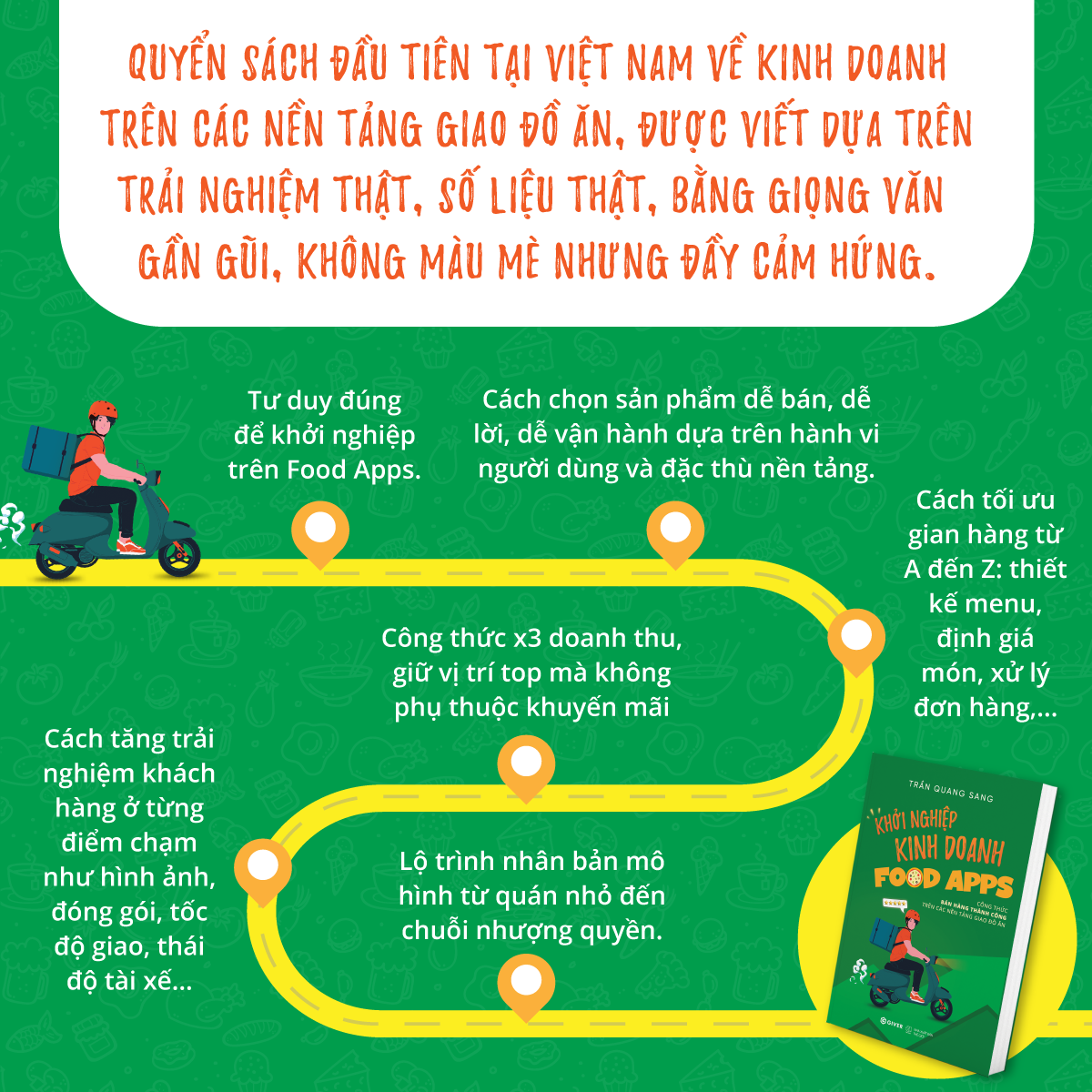 Khởi Nghiệp Kinh Doanh Food Apps - Ảnh 8