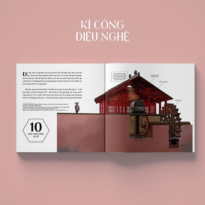 Kì Công Diệu Nghệ - Một Số Kĩ Thuật Và Công Nghệ Trên Dải Đất Hình Chữ S Trước Thế Kỉ XX - Ảnh 9