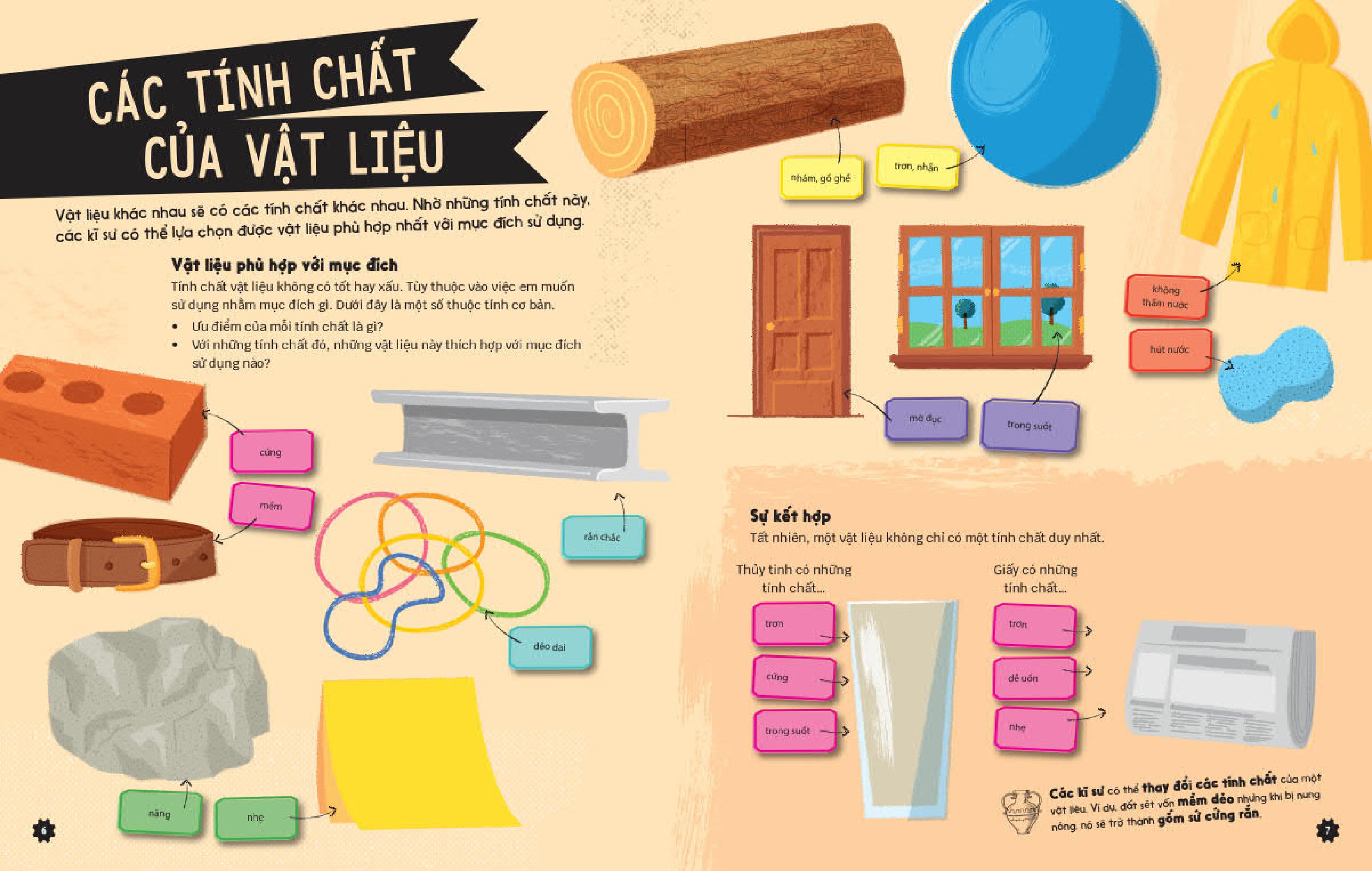 kĩ sư tương lai - stem - vật liệu - Ảnh 5