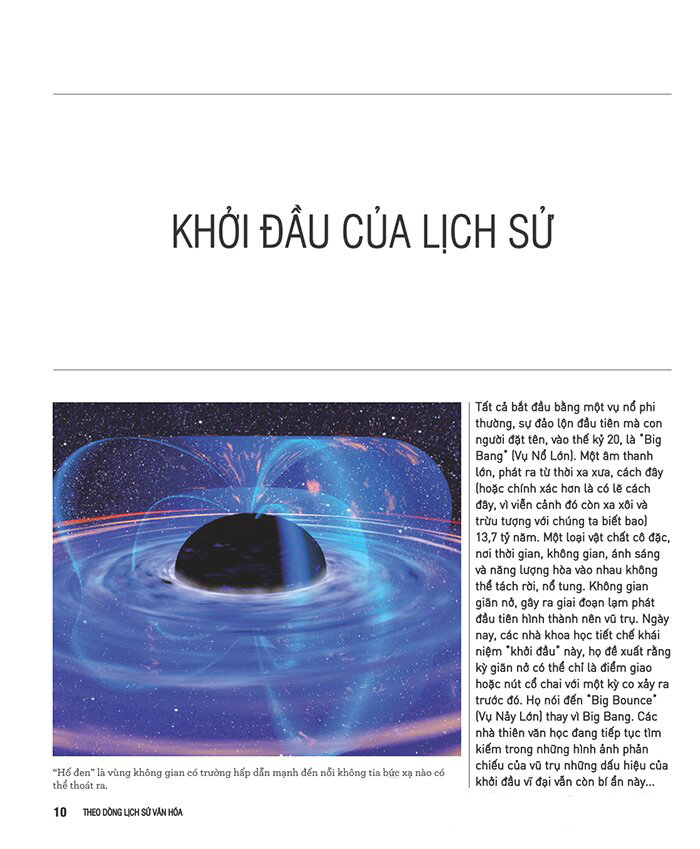 kiến thức căn bản cần biết - theo dòng lịch sử văn hóa - Ảnh 6