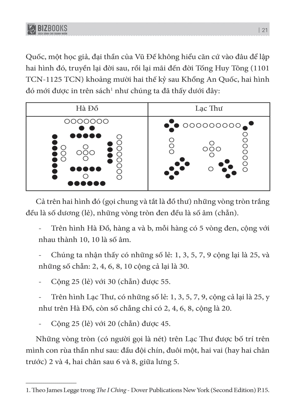 Kinh Dịch Đạo Của Người Quân Tử (Tái Bản 2025) - Ảnh 15