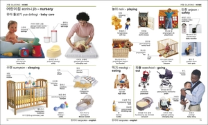 korean-english bilingual visual dictionary - Ảnh 3