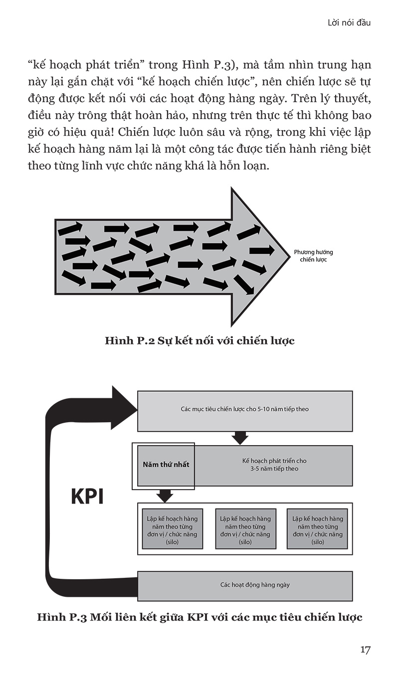 KPI - Thước Đo Mục Tiêu Trọng Yếu (Tái Bản 2021) - Ảnh 5