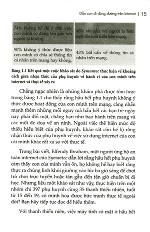 kỹ năng dành cho cha mẹ - dẫn con đúng đường trên internet - Ảnh 6