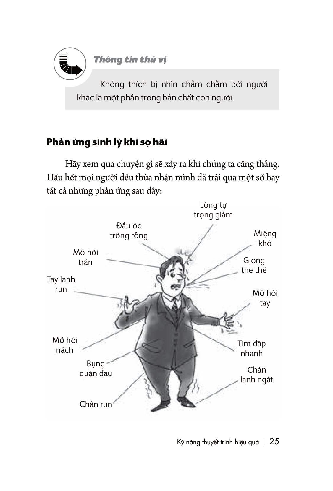 kỹ năng thuyết trình hiệu quả (tái bản 2023) - Ảnh 25