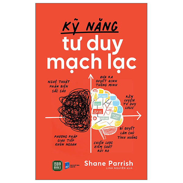 Kỹ Năng Tư Duy Thực Chiến - Ảnh 4