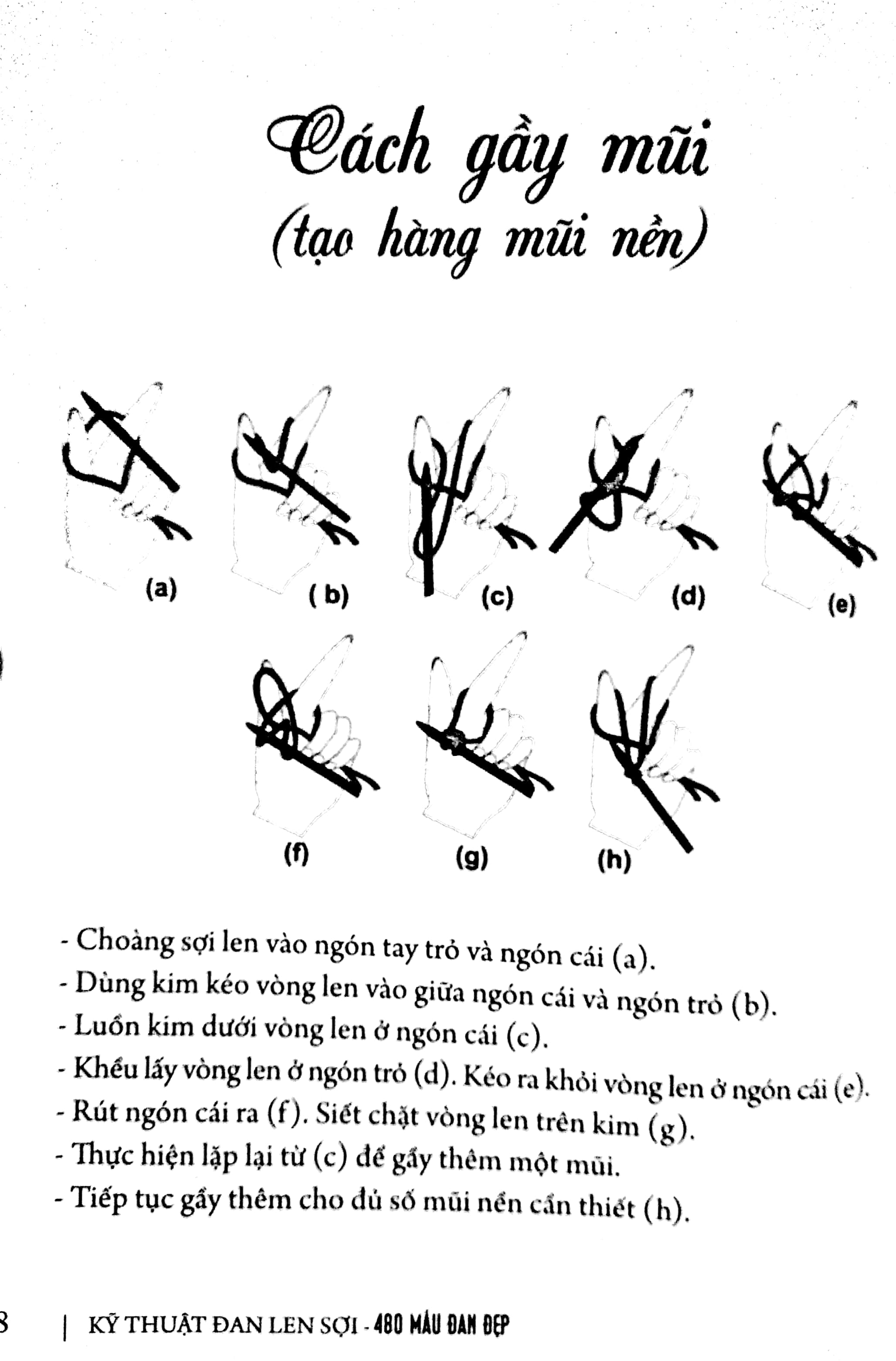 kỹ thuật đan len sợi – 480 mẫu đan đẹp - Ảnh 4