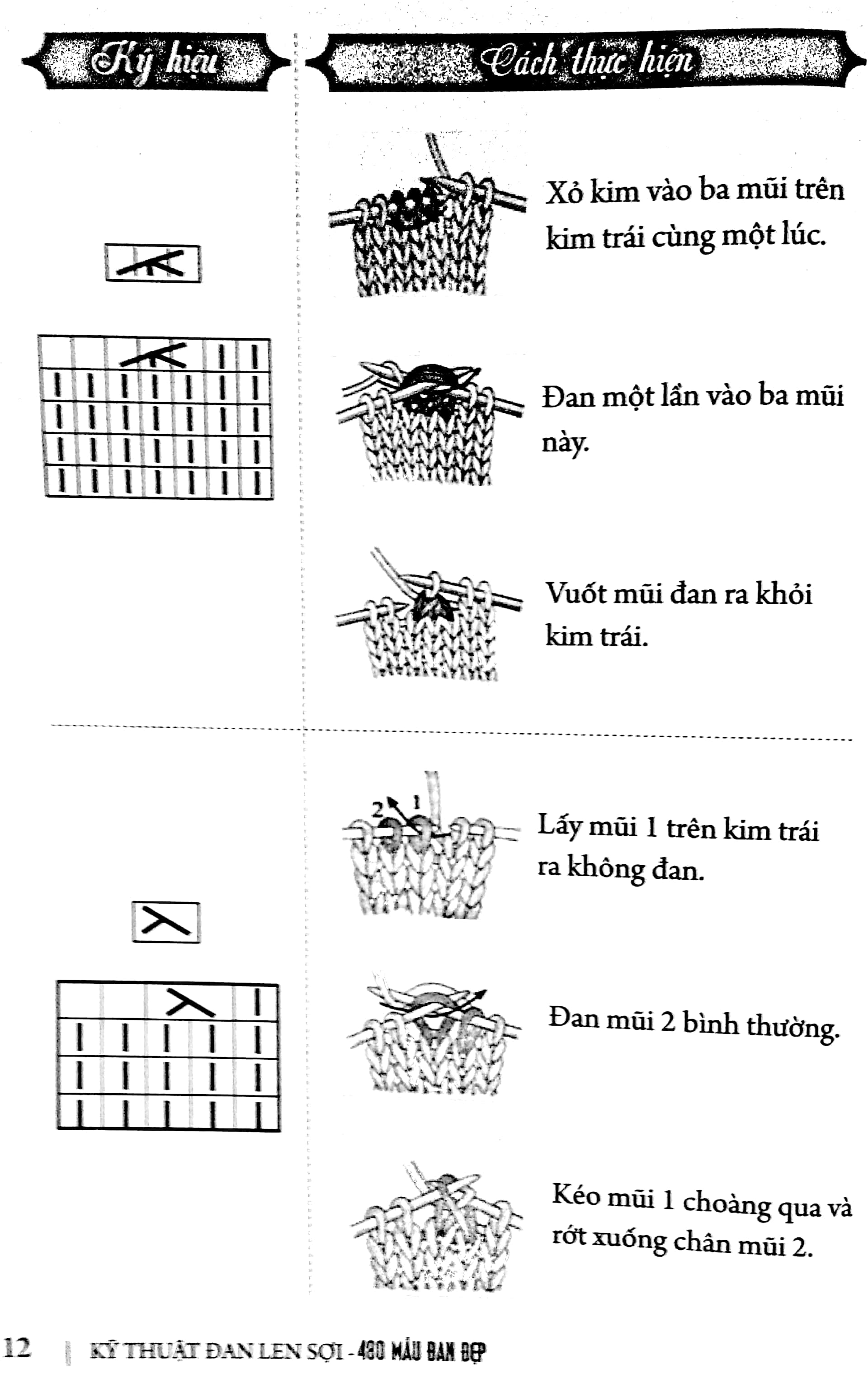 kỹ thuật đan len sợi – 480 mẫu đan đẹp - Ảnh 7