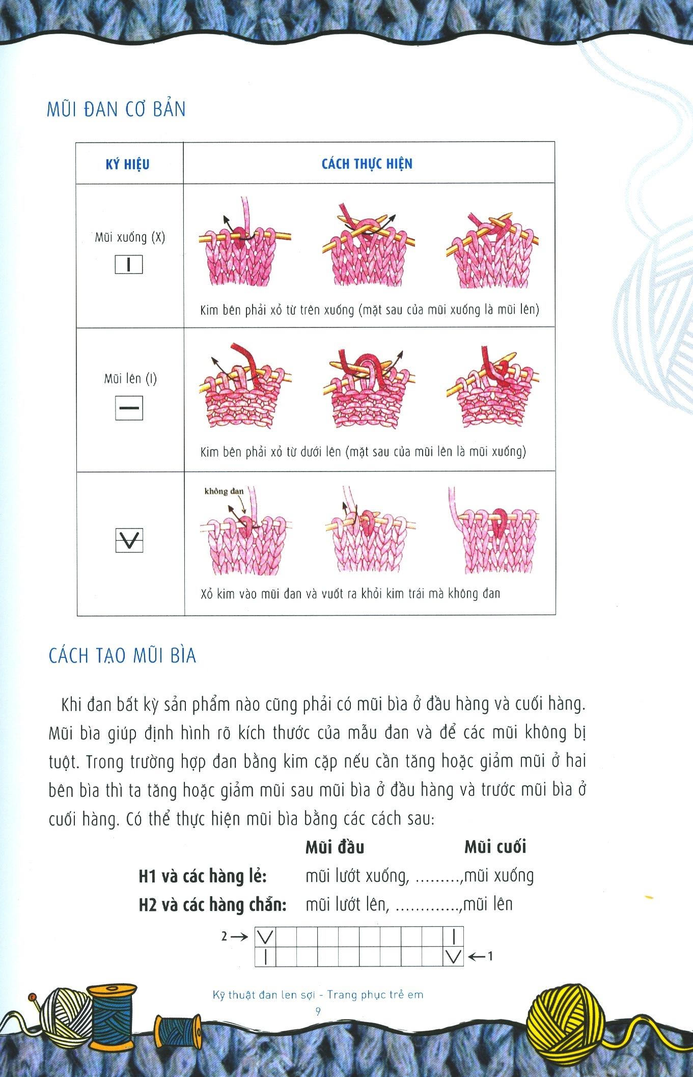 kỹ thuật đan len sợi - trang phục trẻ em - Ảnh 7