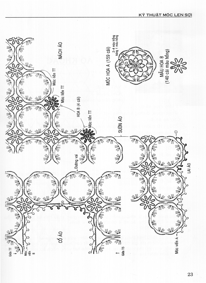 kỹ thuật móc len sợi - thời trang xuân hè - Ảnh 9