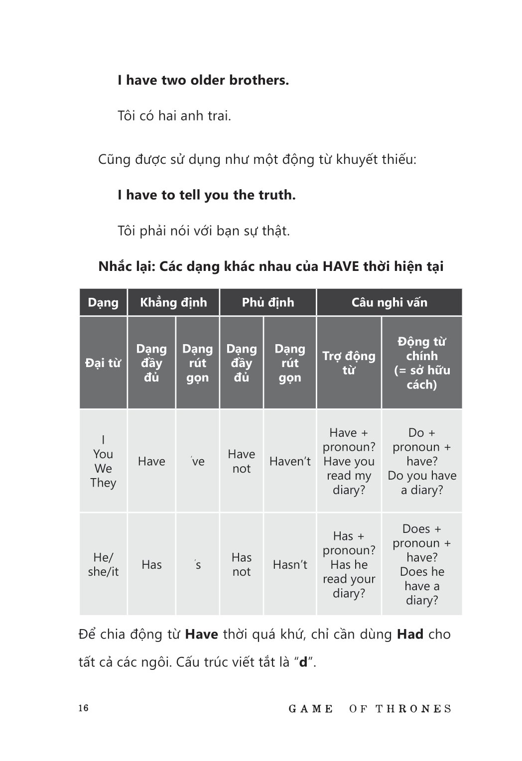 learning english with tv series - luyện nói thành thạo cùng “mọt” phim tiếng anh - Ảnh 7