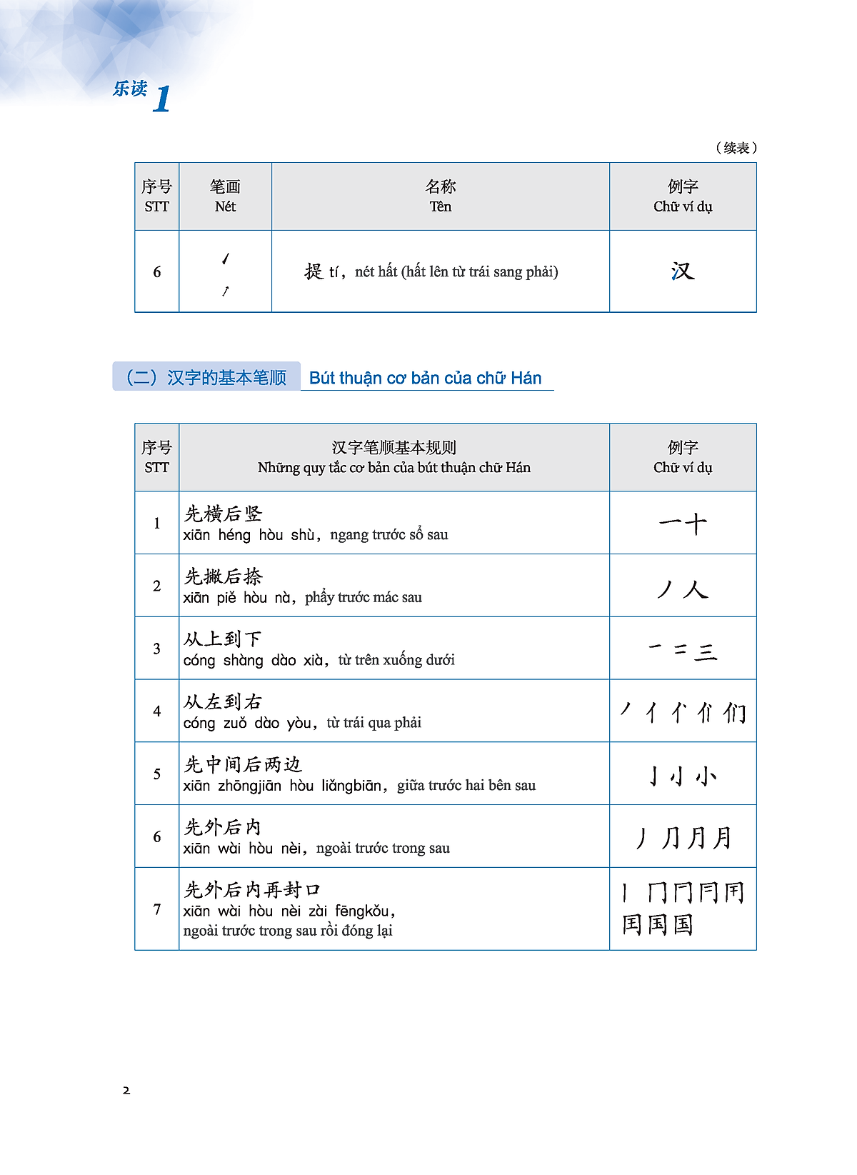ledu - giáo trình môn đọc hiểu tiếng trung - tập 1 - Ảnh 15