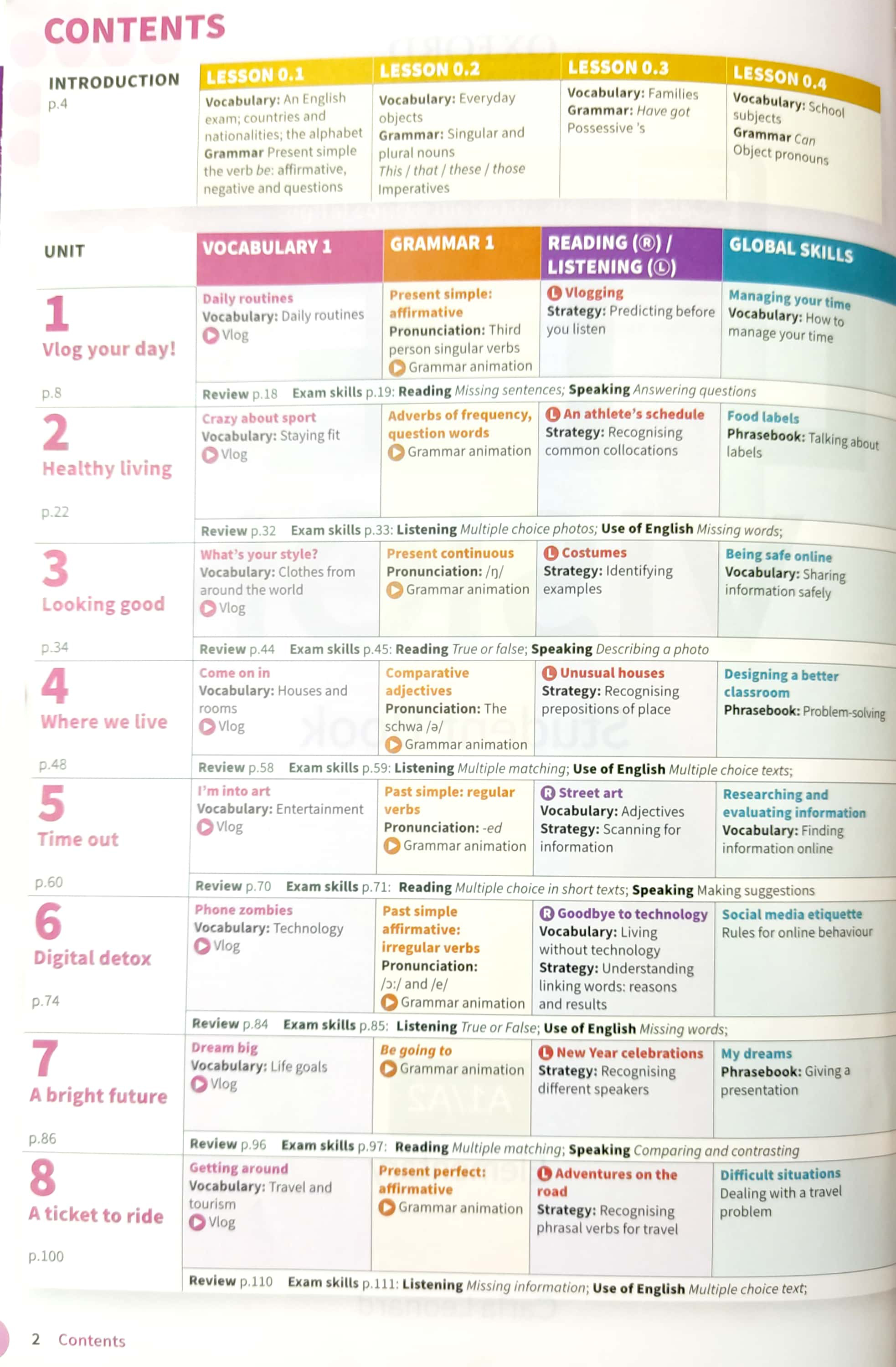 life vision student book with online practice a1/a2 elementary - Ảnh 3