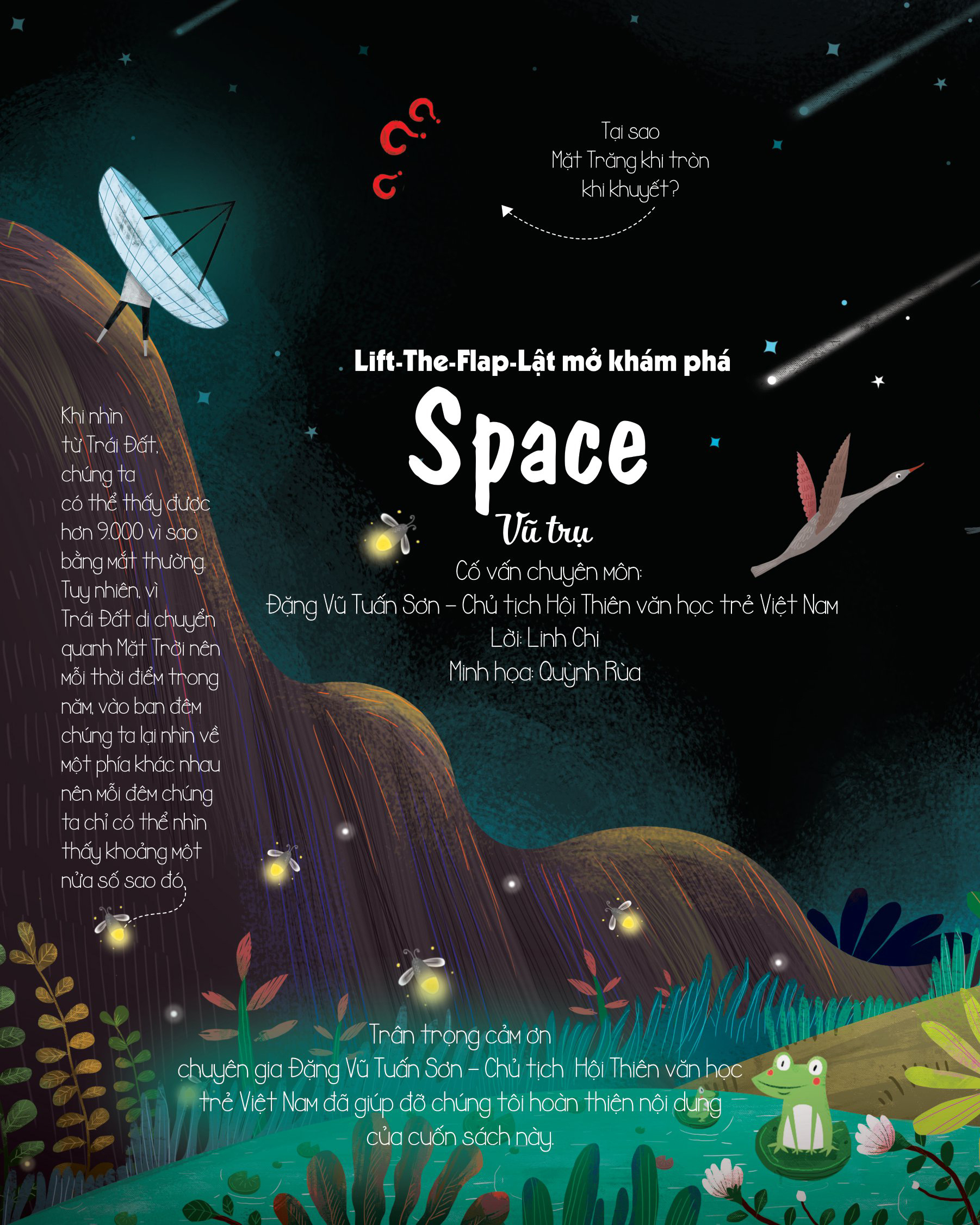 lift - the - flap - lật mở khám phá - space - vũ trụ - Ảnh 2