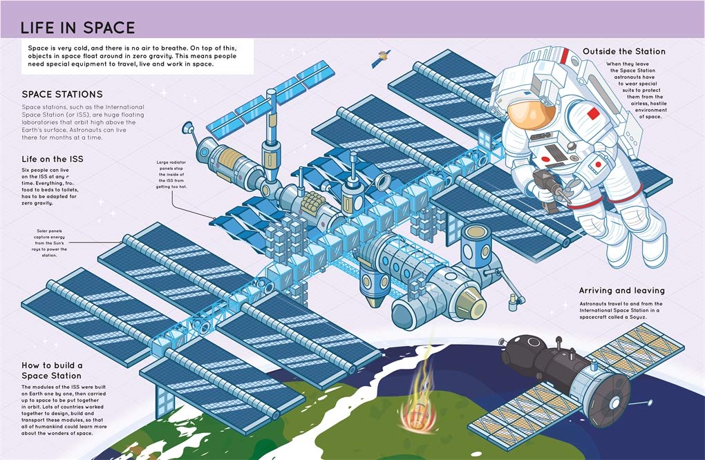 lift the flaps: space - Ảnh 4