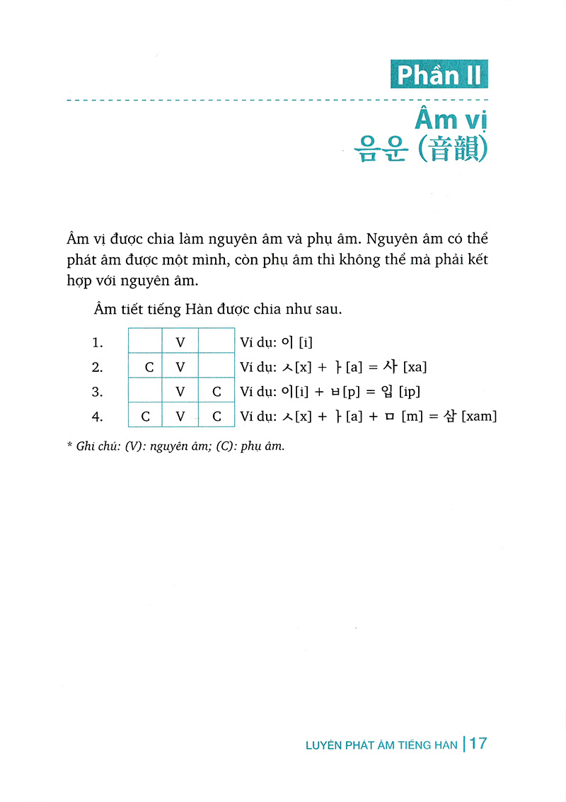 luyện phát âm tiếng hàn (tái bản 2018) - Ảnh 24