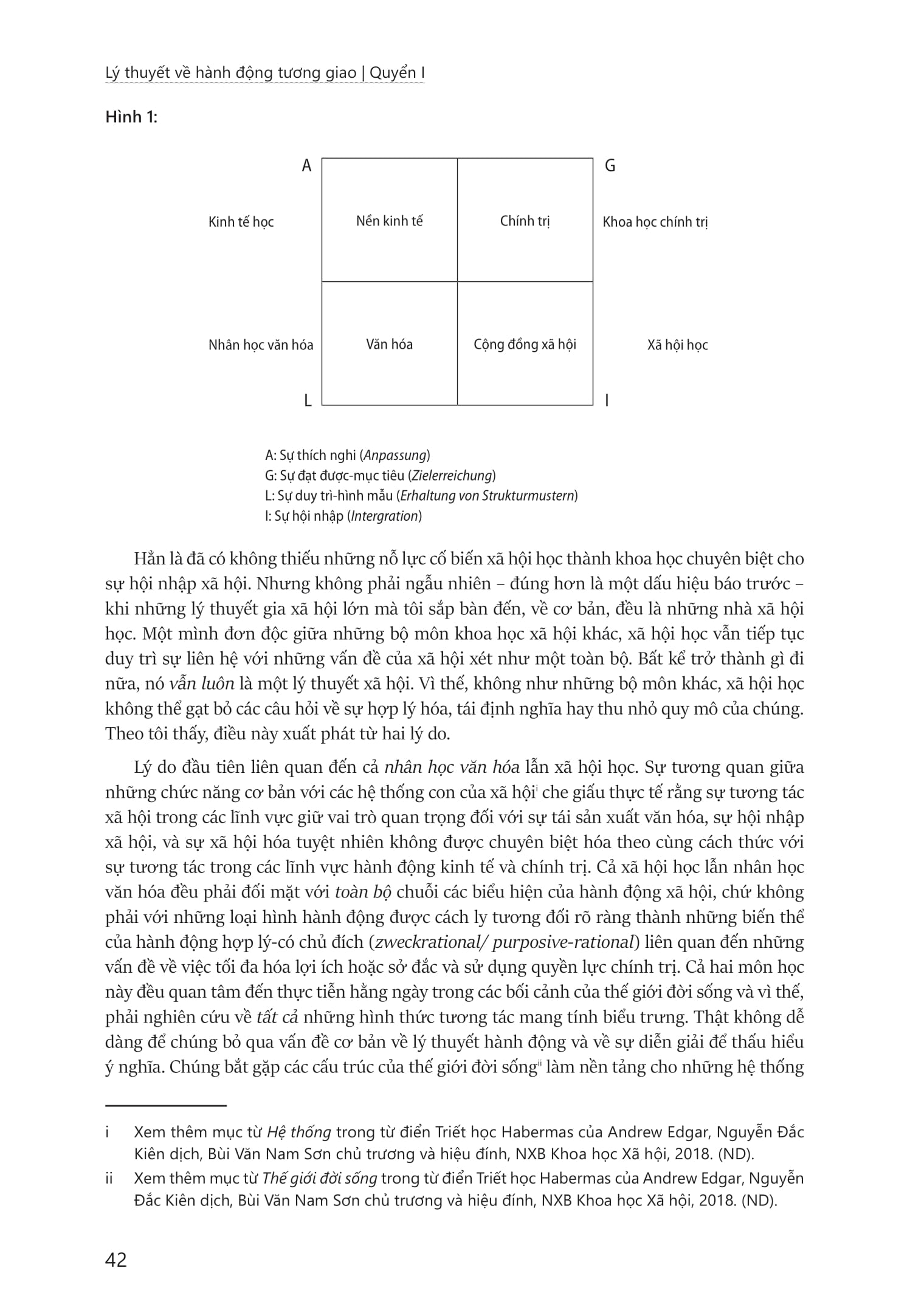 Lý Thuyết Về Hành Động Tương Giao - Theorie Des Kommunikativen Handelns - Bìa Cứng - Ảnh 13