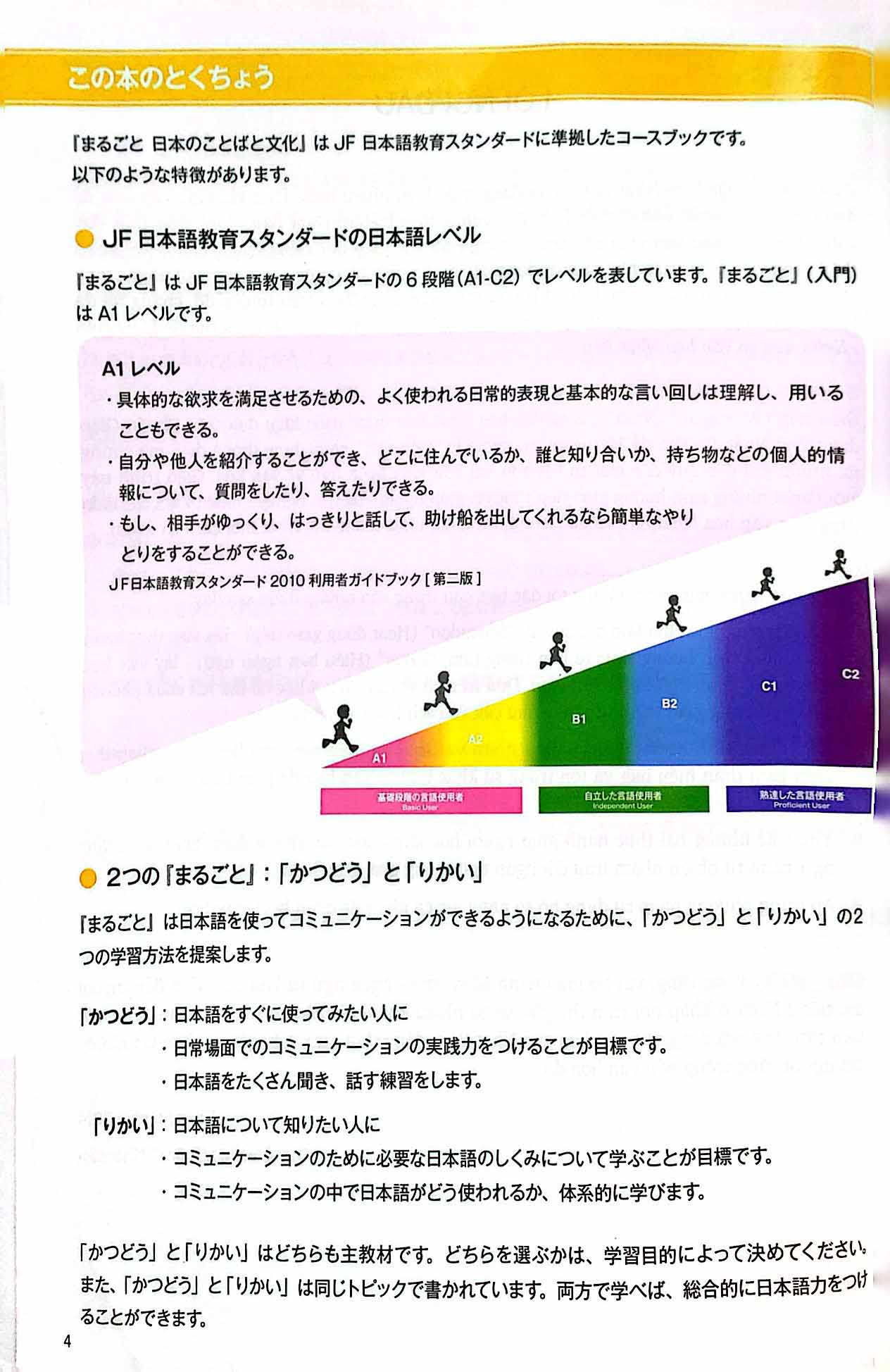 marugoto a1 - hiểu biết ngôn ngữ - Ảnh 4