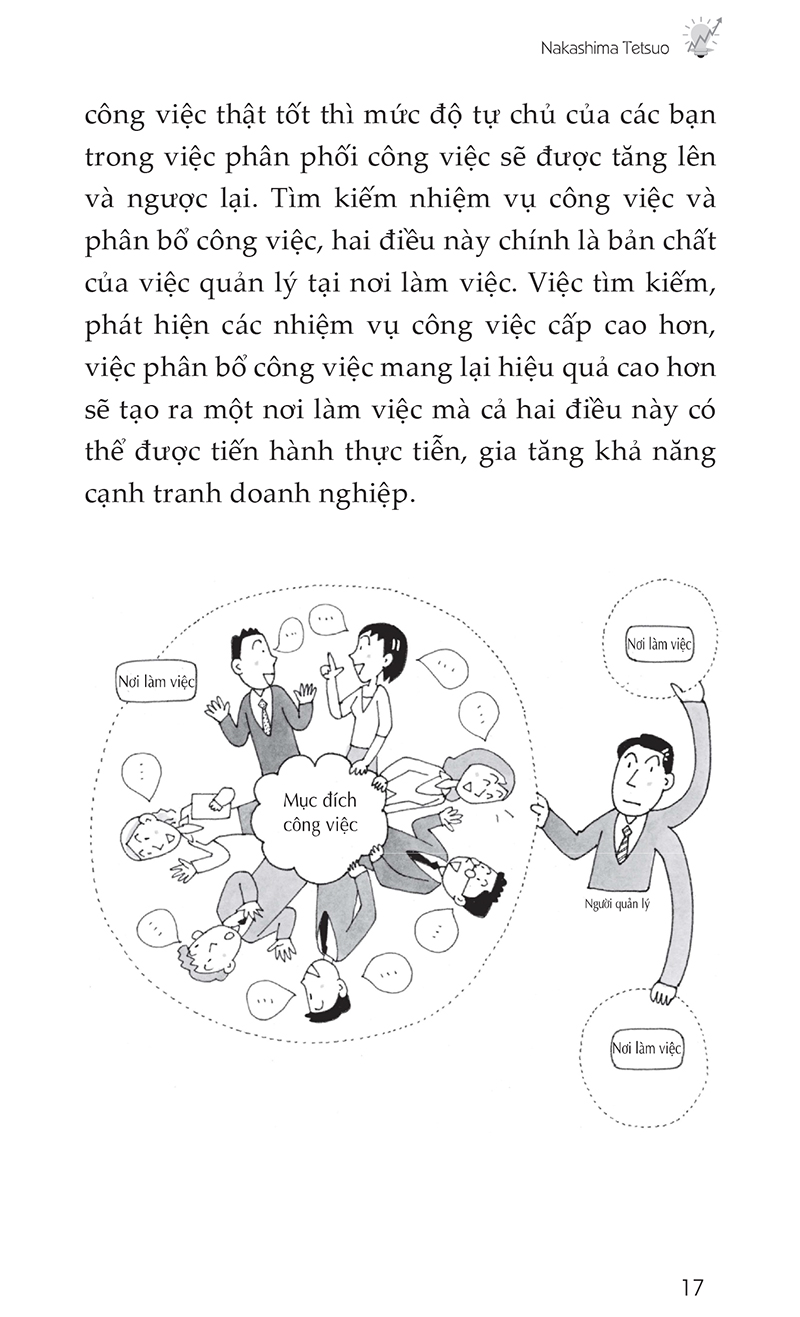 mbo - phương pháp quản lý mục tiêu và đánh giá nhân sự chuyên nghiệp - Ảnh 14